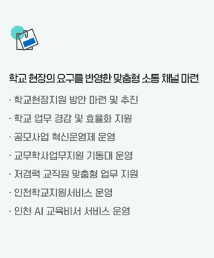 학교 현장의 요구를 반영한 맞춤형 소통 채널 마련